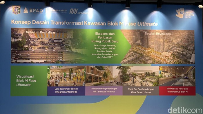 rencana revitalisasi Blok M