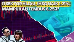Video: IHSG Menguat 1,21% ke 6.192, Asing Masih Catat Net Sell