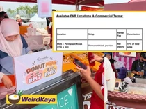 Wow! Biaya Sewa Booth Makanan di F1 Malaysia Ada yang Rp130 Juta