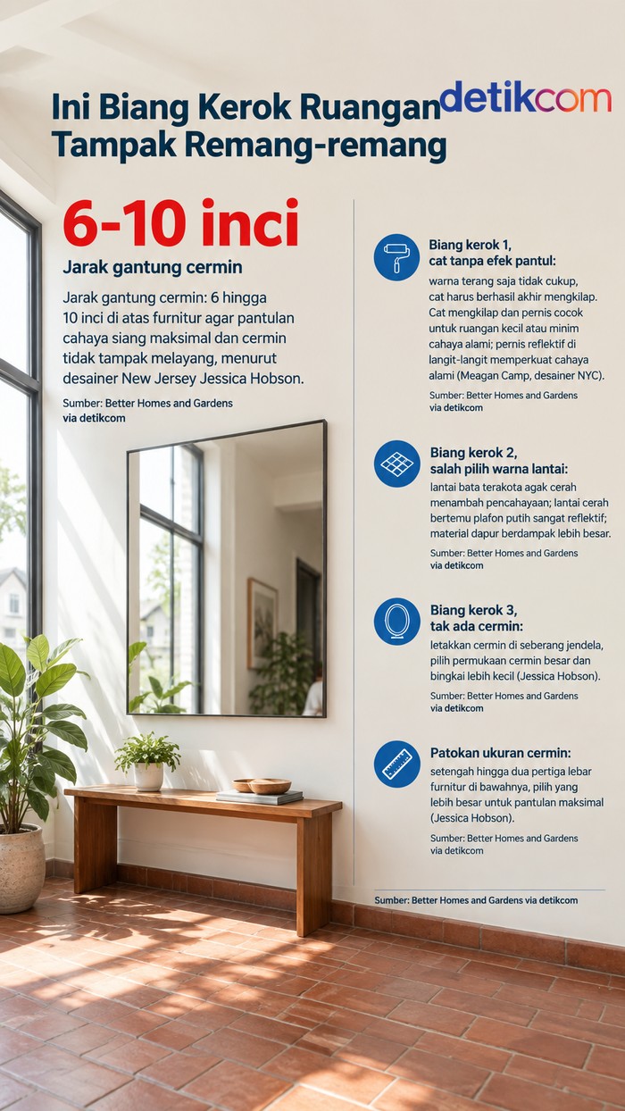 Infografis penyebab rumah tampak remang-remang