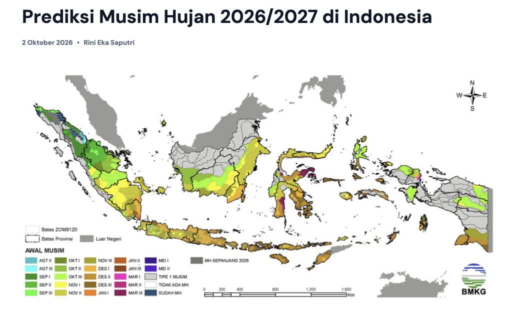 Pemutakhiran Prediksi Musim Hujan 2026/2027 di Indonesia dirilis BMKG 2 Oktober 2026. (Dok. BMKG)