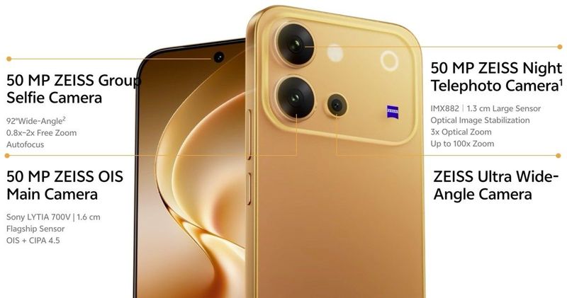 Vivo V80