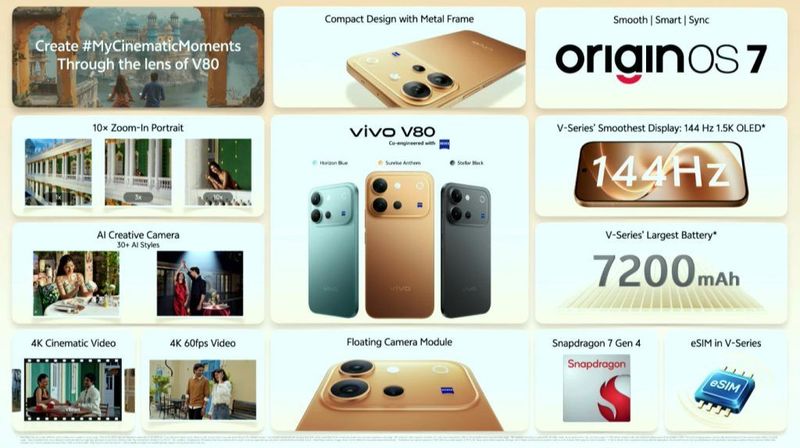 Vivo V80