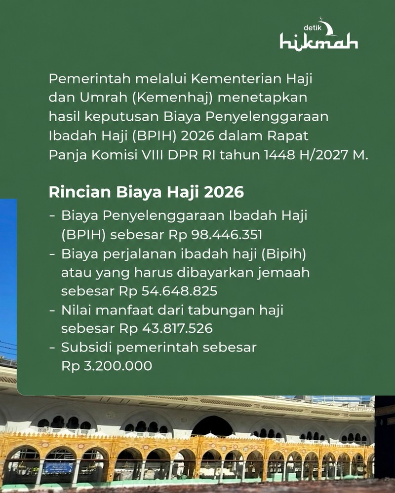 Biaya haji 2027 dan rinciannya dari mulai BPIH, Bipih hingga nilai manfaat.