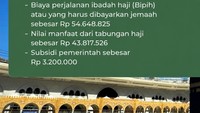 Rincian biaya haji tahun 2027 berdasarkan hasil keputusan Rapat Panja Komisi VIII DPR RI dengan Kemenhaj. (Foto: Infografis/Mindra Purnomo)