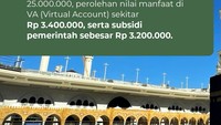 Tahun 2027, pemerintah memberikan subsidi sebesar Rp 3,2 juta. Foto: Infografis/Mindra Purnomo