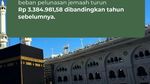 Biaya Haji 2027: Besaran BPIH, Bipih dan Nilai Manfaat
