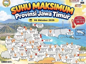 BMKG Juanda Prediksi Cuaca Panas hingga Akhir Oktober