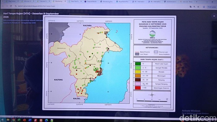 Data dan Informasi Stasiun Meteorologi Kelas I Sultan Aji Muhammad Sulaiman (SAMS) Sepinggan Balikpapan