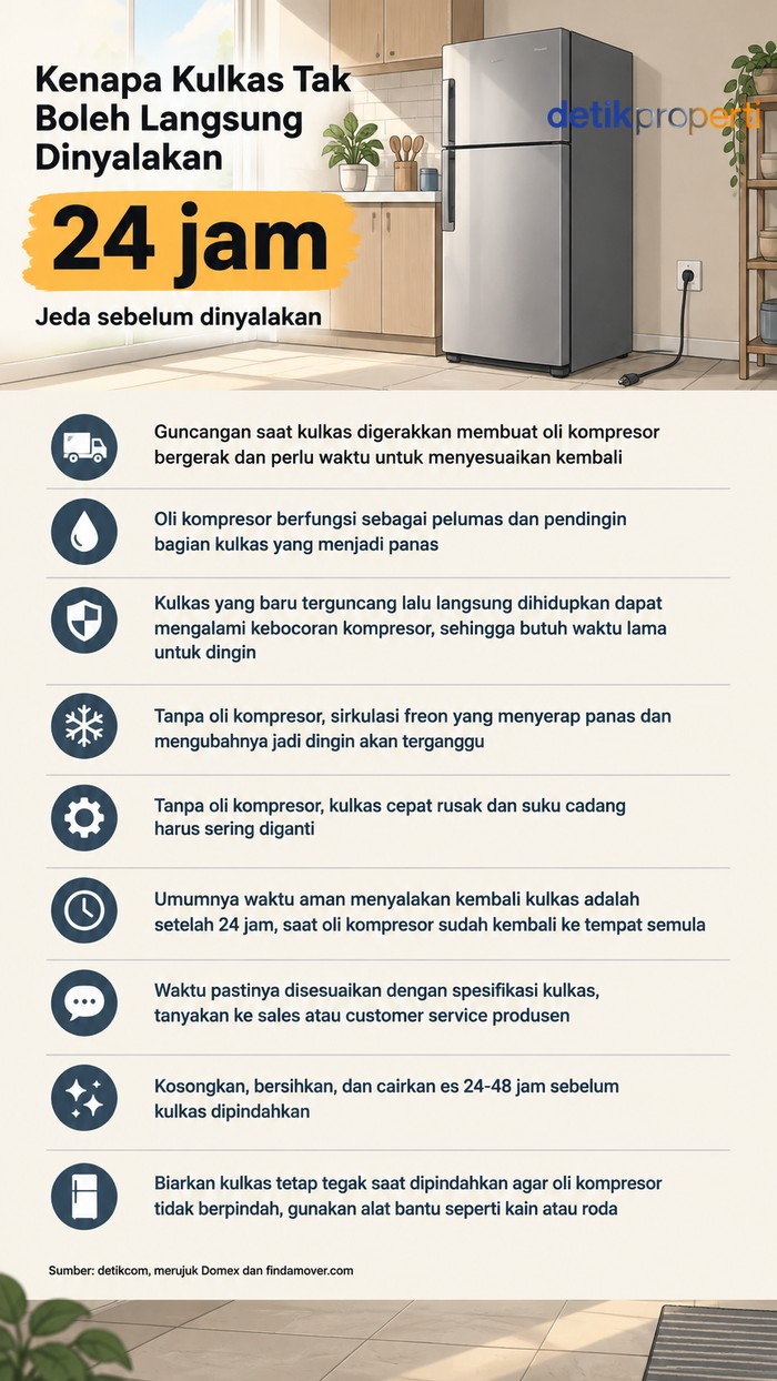 Infografis kulkas nggak boleh langsung dinyalain