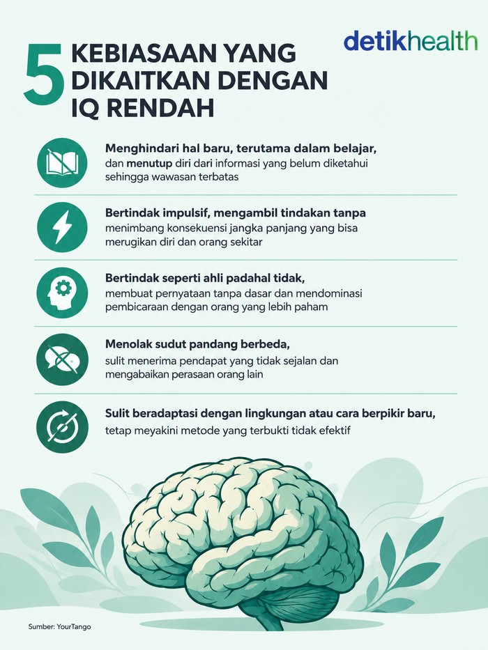 Lima Kebiasaan yang Sering Dianggap Tanda Kecerdasan Rendah (2)