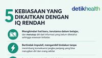 Infografis: 5 Kebiasaan Ini Kerap Dikaitkan dengan Ciri IQ Rendah