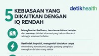 Infografis: 5 Kebiasaan Ini Kerap Dikaitkan dengan Ciri IQ Rendah