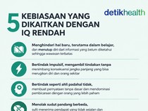 Infografis: 5 Kebiasaan Ini Kerap Dikaitkan dengan Ciri IQ Rendah