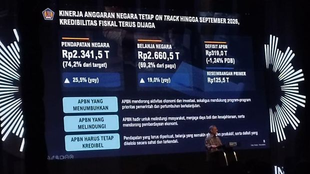 Menteri Keuangan RI, Suahasil Nazar. (Dok Ist)