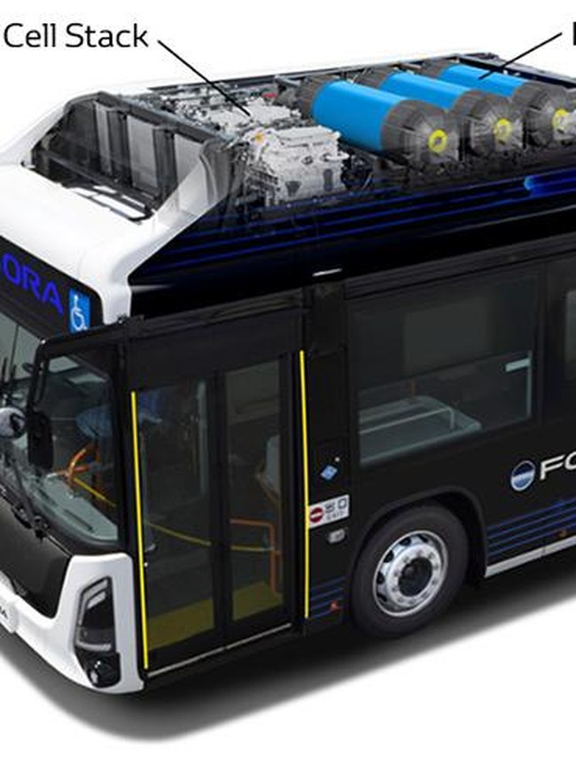 Wujud Bus Hidrogen Terbaru Toyota, Hasil Kerja Sama dengan Isuzu