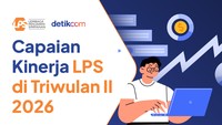 LPS Beberkan Capaian Kinerja Sepanjang Triwulan II 2026
