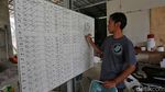 Tinggalkan Status Karyawan, Kini Tekuni Bisnis Budidaya Ikan Nila