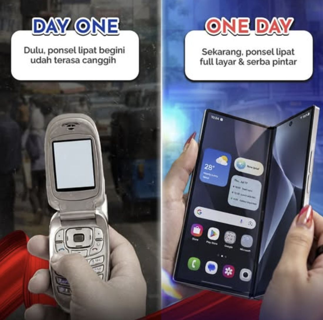 Perkembangan handphone