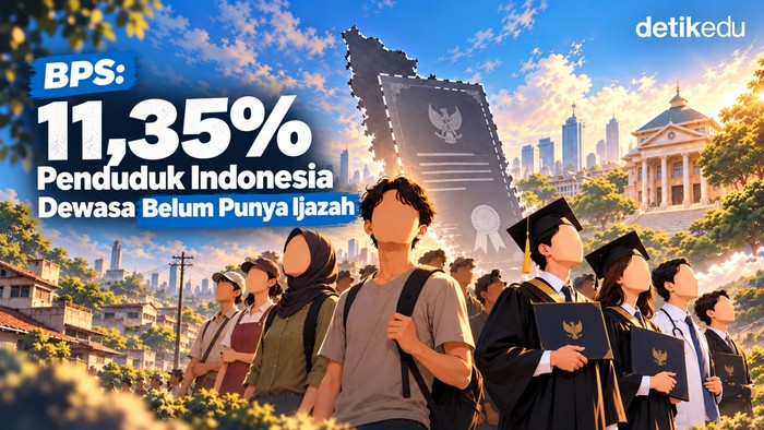 Data BPS 11,35 Persen Penduduk Indonesia Belum Berijazah