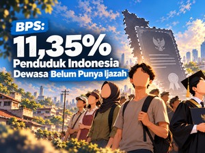 EduGrafis: 11,35% Penduduk Indonesia Belum Berijazah