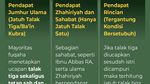Benarkah Pernikahan Berakhir Setelah Ucap Talak Tiga?