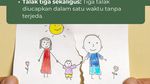 Benarkah Pernikahan Berakhir Setelah Ucap Talak Tiga?