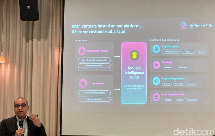Vishal Gupta, Chief TechCo Transformation and Procurement Indosat