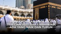 Perbandingan Ongkos Naik Haji 2026 dan 2027