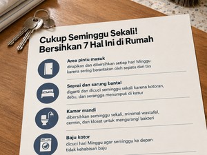 Infografis: 7 Hal di Rumah Minimal Dibersihkan Seminggu Sekali