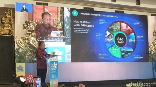 Gubernur Bali Wayan Kostersaat menghadiri pembukaan Pekan Iklim Bali di Sanur, Denpasar, Selasa (13/10/2026). (Foto: Putu Yonata/detikBali)