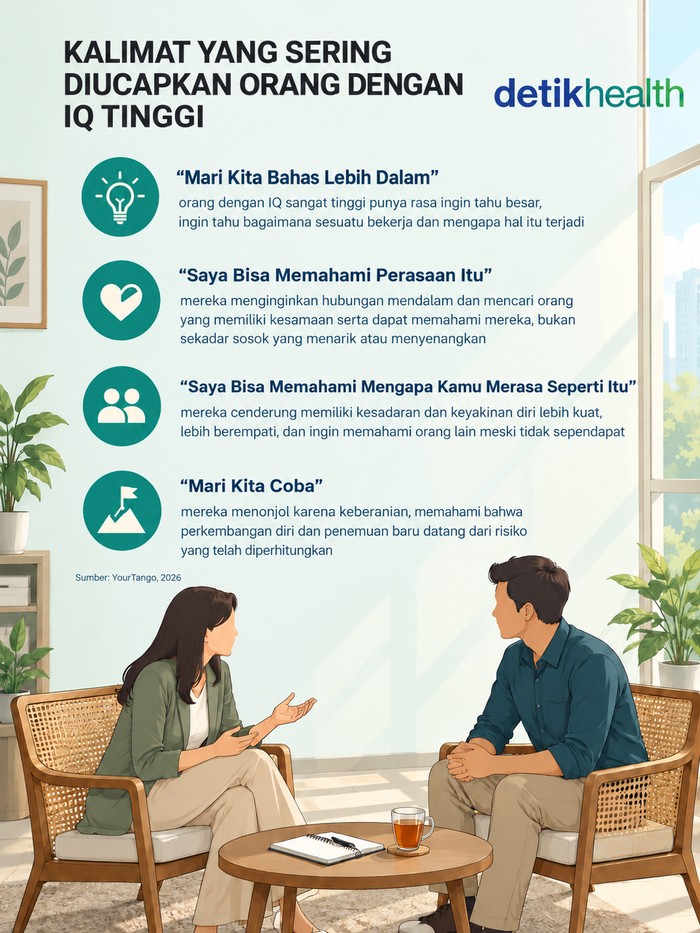 Pola Kalimat Unik yang Sering Terucap dari Pemilik Kecerdasan Intelektual Tinggi (2)