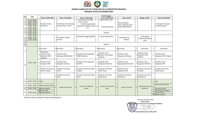 Jadwal Irau Malinau 2026. (dok Istimewa)