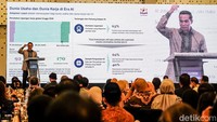 International Test Center (ITC) Leadership Conclave 2026 mempertemukan para pemimpin dari berbagai sektor di Hotel Le Meridien, Jakarta Pusat, Kamis (15/10/2026).  
