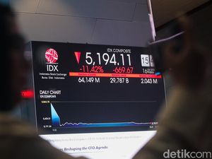 Video: Lihat Lagi Alasan MSCI Buka Peluang Turunkan Kasta Pasar Saham RI