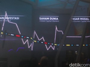 Bursa RI Terancam Turun Kasta, Analis Sebut Usulan MSCI Tak Realistis