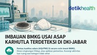 Infografis: Wanti-wanti BMKG usai Asap Karhutla Terdeteksi di DKI-Jabar