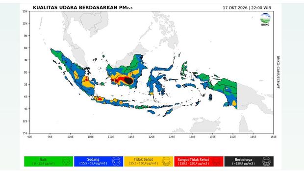 Kondisi kualitas udara Makassar besok 17 Oktober Kondisi kualitas udara Makassar besok 17 Oktober