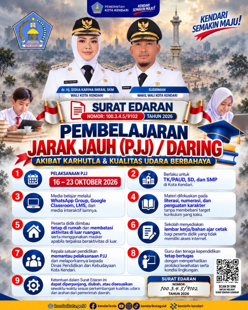 Pemkot Kendari terapkan pembelajaran jarak jauh imbas kabut asap. Pemkot Kendari terapkan pembelajaran jarak jauh imbas kabut asap.