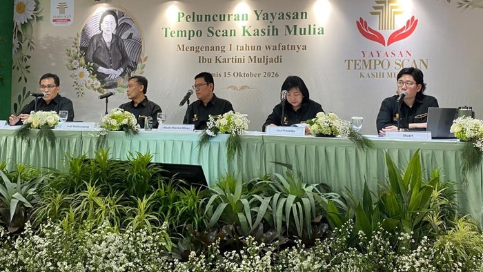 Tempo Scan