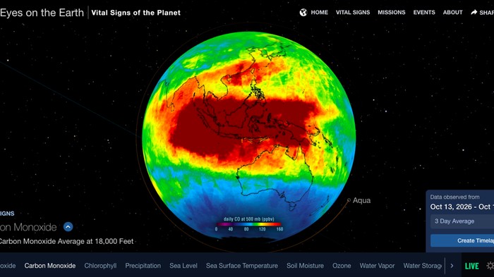 Peta Satelit NASA Ungkap Tingginya Konsentrasi Gas Karbon Monoksida di Langit Nusantara (2)
