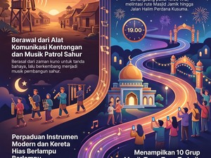 Infografis: Festival Musik Tong-Tong, Tradisi Khas Madura yang Meriah
