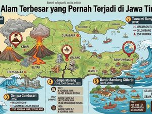 9 Bencana Alam Terbesar yang Pernah Terjadi di Jawa Timur