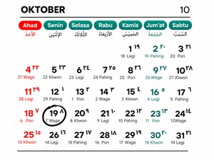 Tanggal 19 Oktober 2026 Memperingati Apa? Ada 4 Momen Penting dan Menarik
