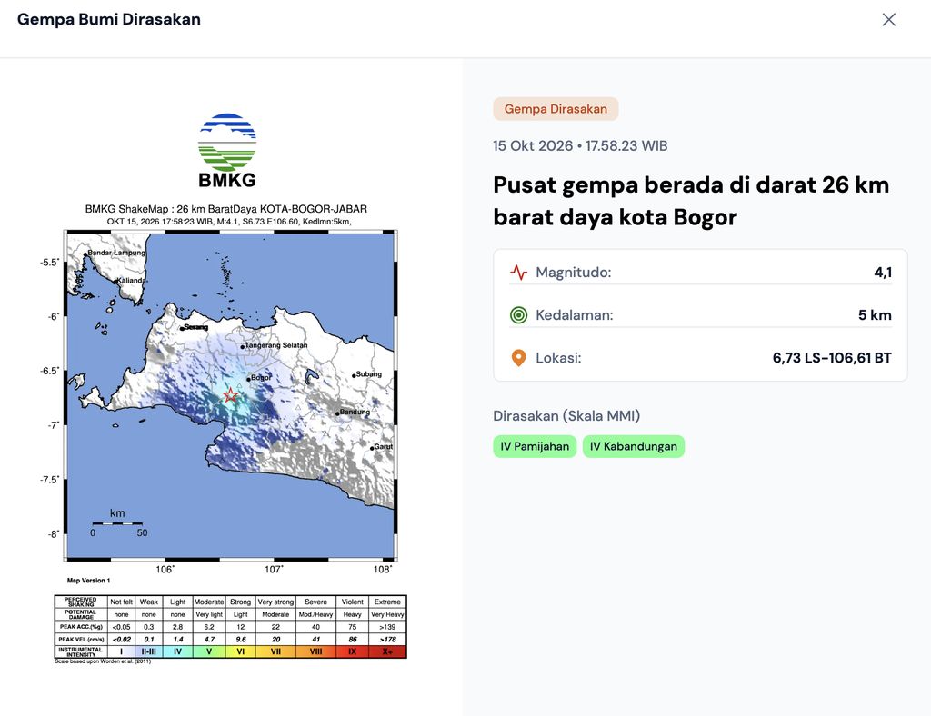 Gempa bumi mengguncang wilayah Kota Bogor dengan kekuatan 4,1 Magnitudo dengan kedalaman 5 Km pada Kamis (15/10/2026). (Dok. BMKG)
