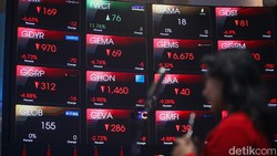 IHSG Slumps All Day, Closes Near 4,900 Level