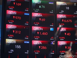Singapura Bantah Tudingan Tekan MSCI untuk Turunkan Status Pasar Modal RI