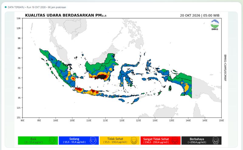 Kualitas udara Makassar 20 Oktober 2026