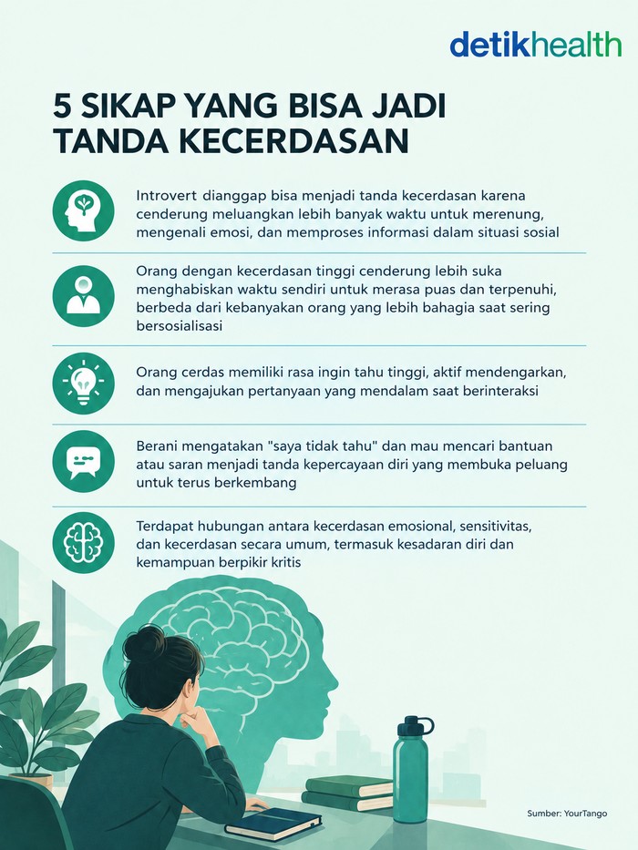 5 sifat yang menjadi tanda kecerdasan seseorang