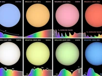 Astronom Temukan Bintang Pertama yang Berwarna Hijau dan Merah Muda, Seperti Apa?